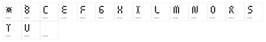 The Slinging Beginnings Character Map