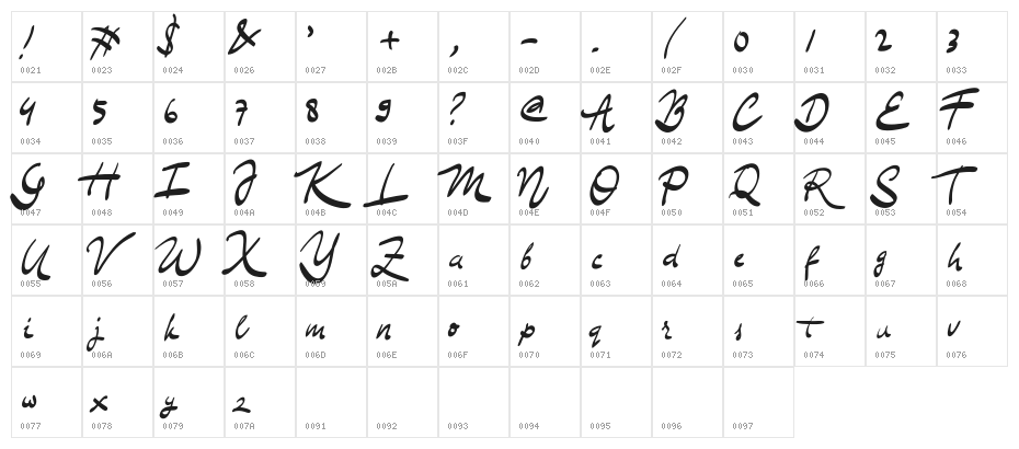 The Smithey Regular Character Map