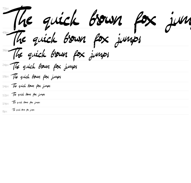 The Smithey Regular Waterfall