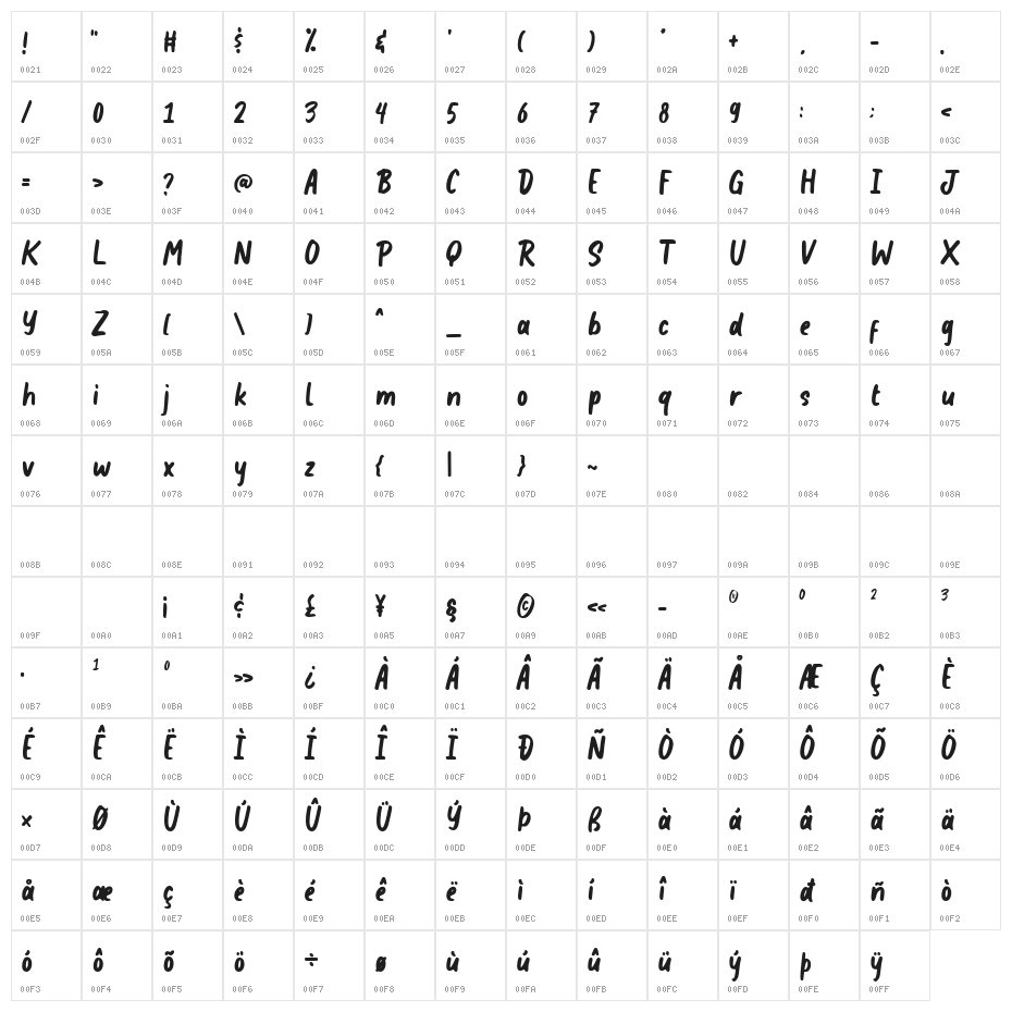 The Snowday Character Map