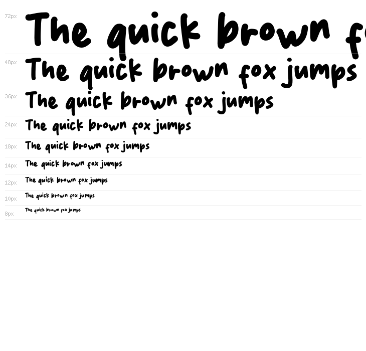 The Sociality Waterfall