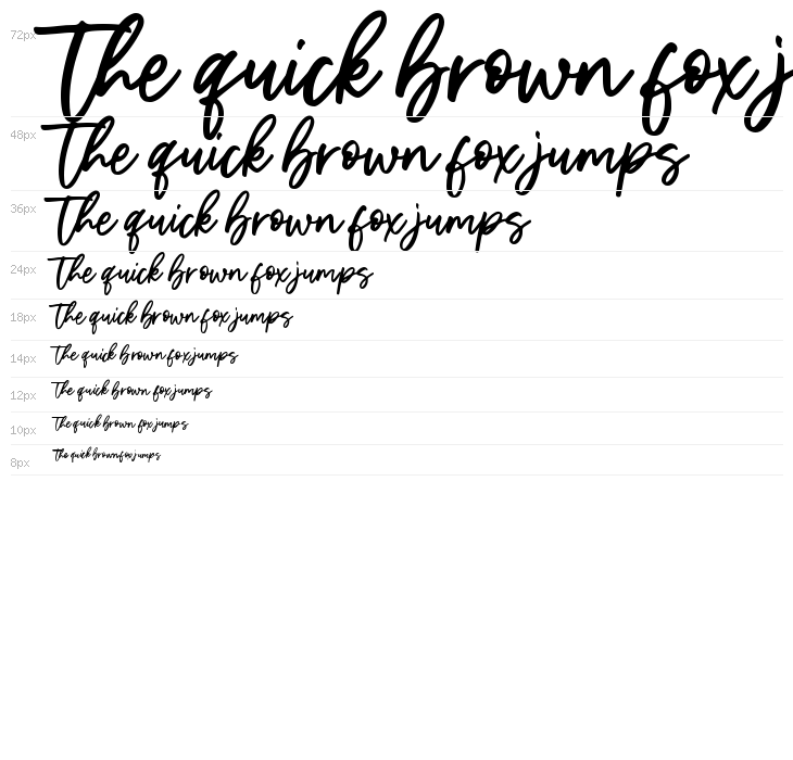 The Sopher Waterfall