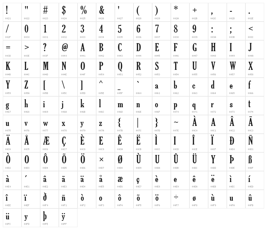 The Soul Of Vodka Character Map