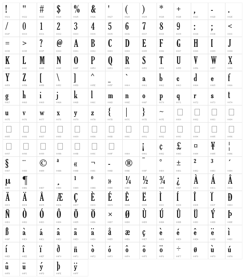 The Soul Of Vodka Character Map