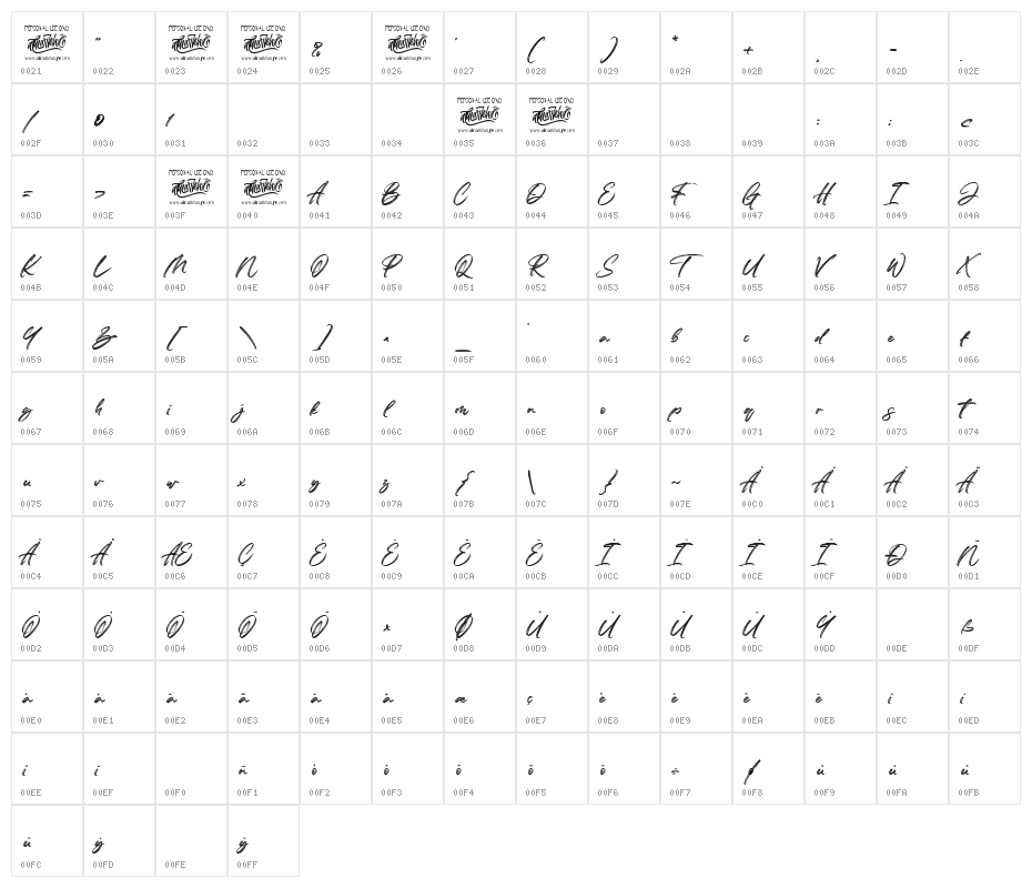 The Soulmate Character Map