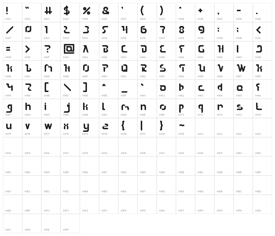 The Sound Bold Character Map