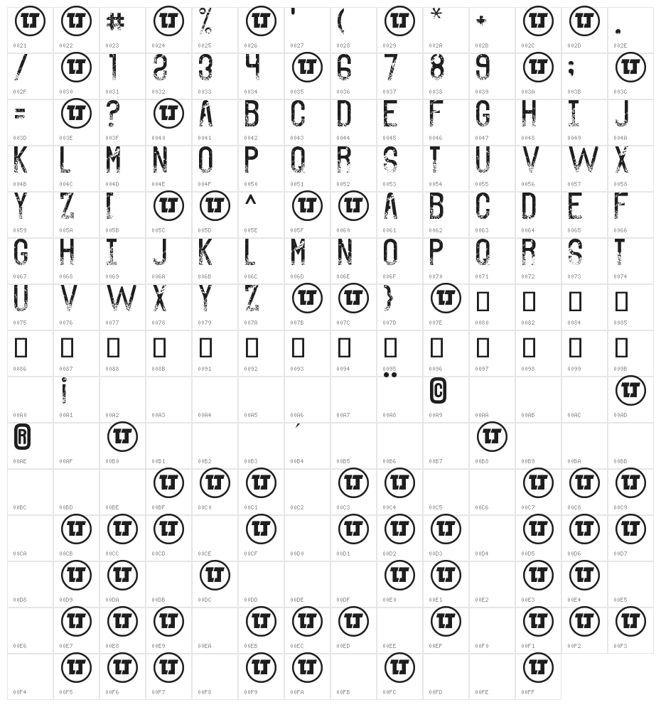 The Sound of Truth Grunge Character Map