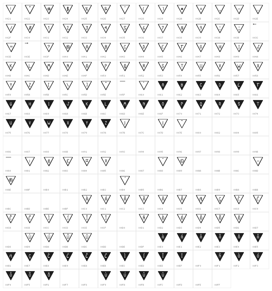 The South Flag St Character Map