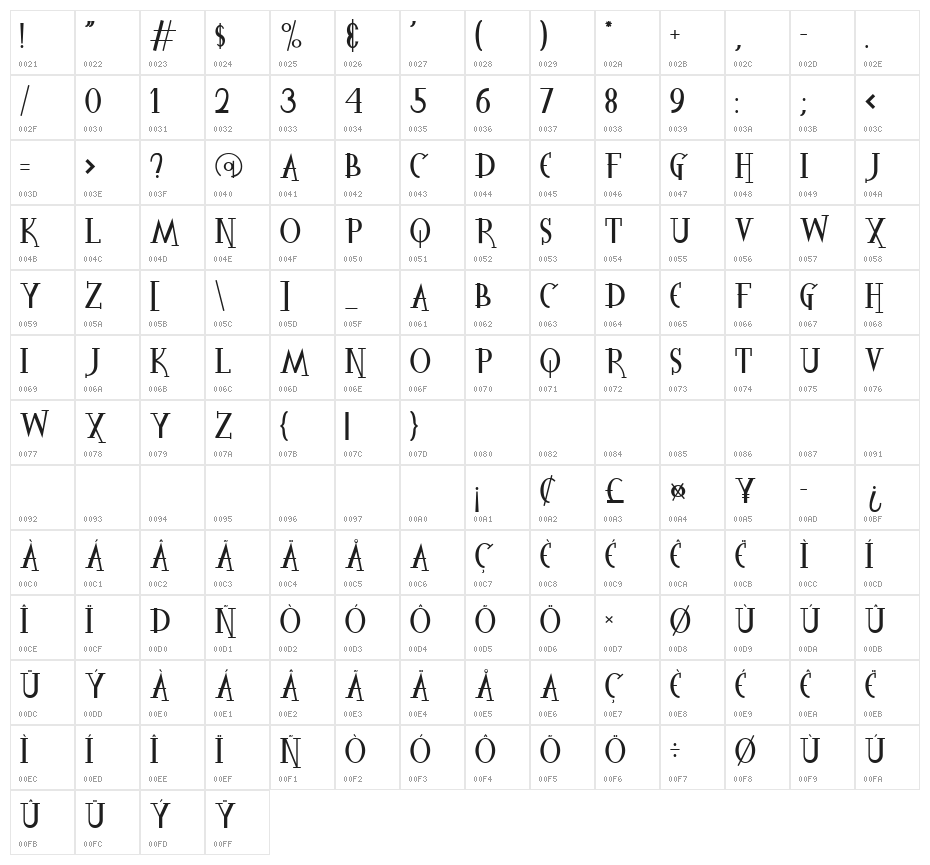 The Spooky Time Character Map