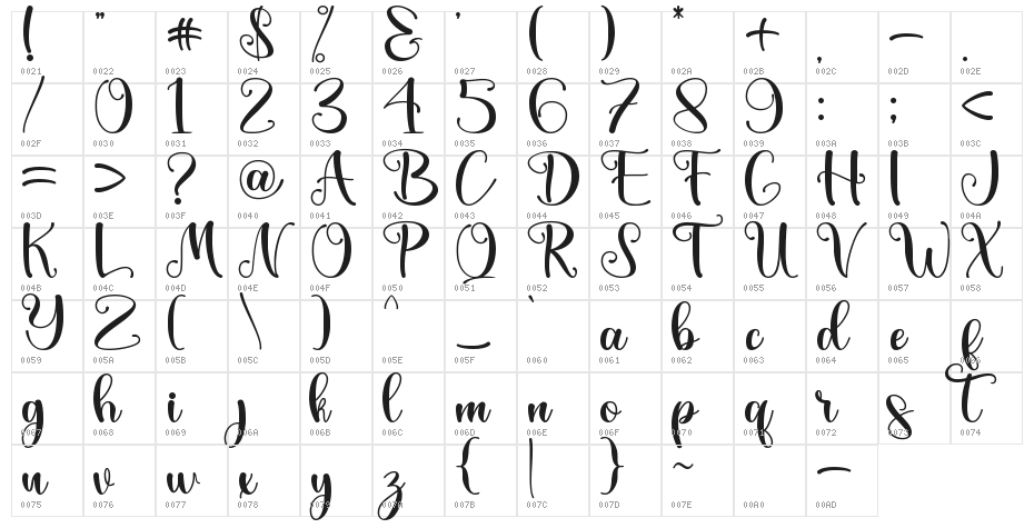The Spring - Personal Use Character Map
