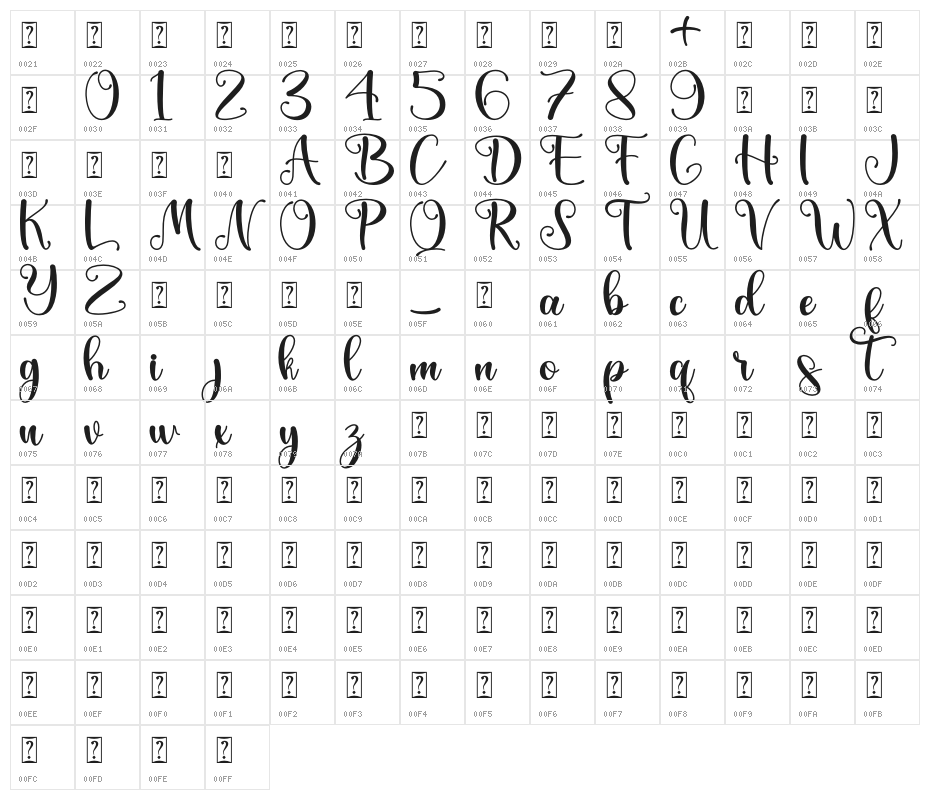 The Spring -  Personal Use Character Map
