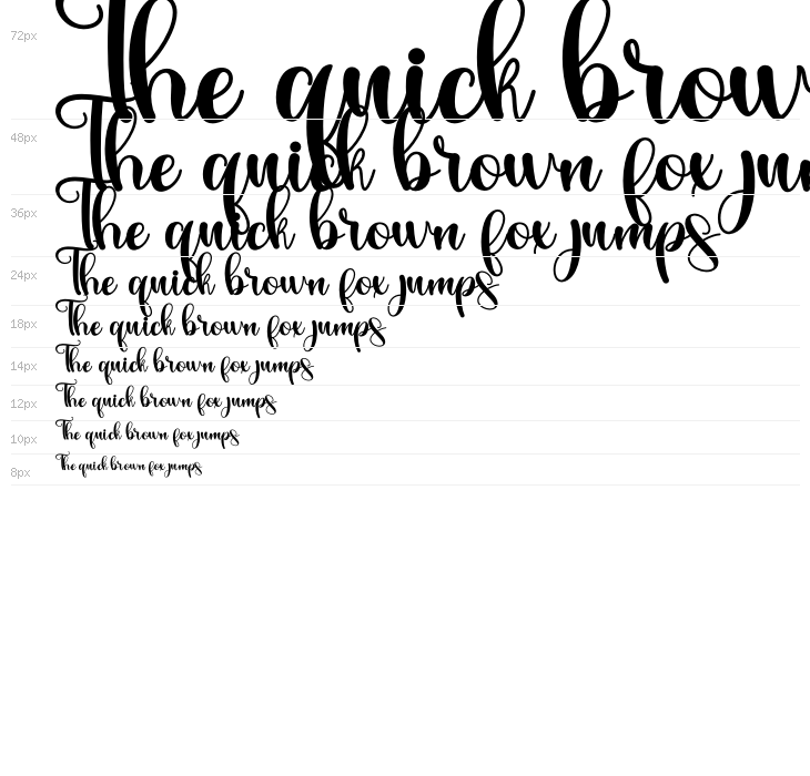 The Spring -  Personal Use Waterfall