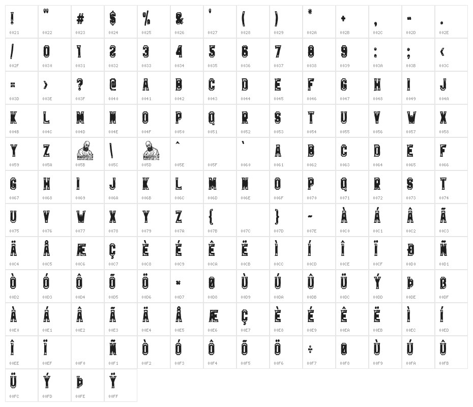 The Steel Tree Character Map
