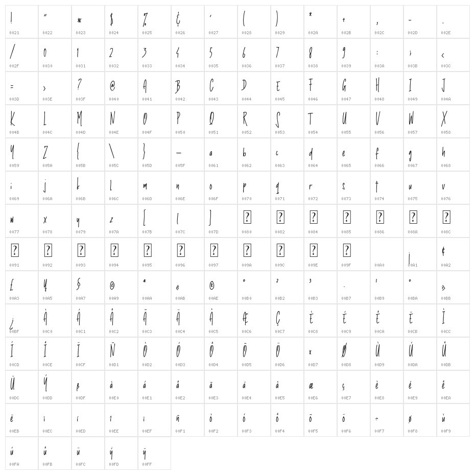 The Sticky Longest Character Map