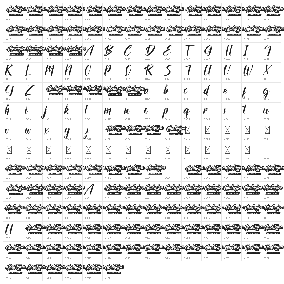 The Strange Demo Character Map