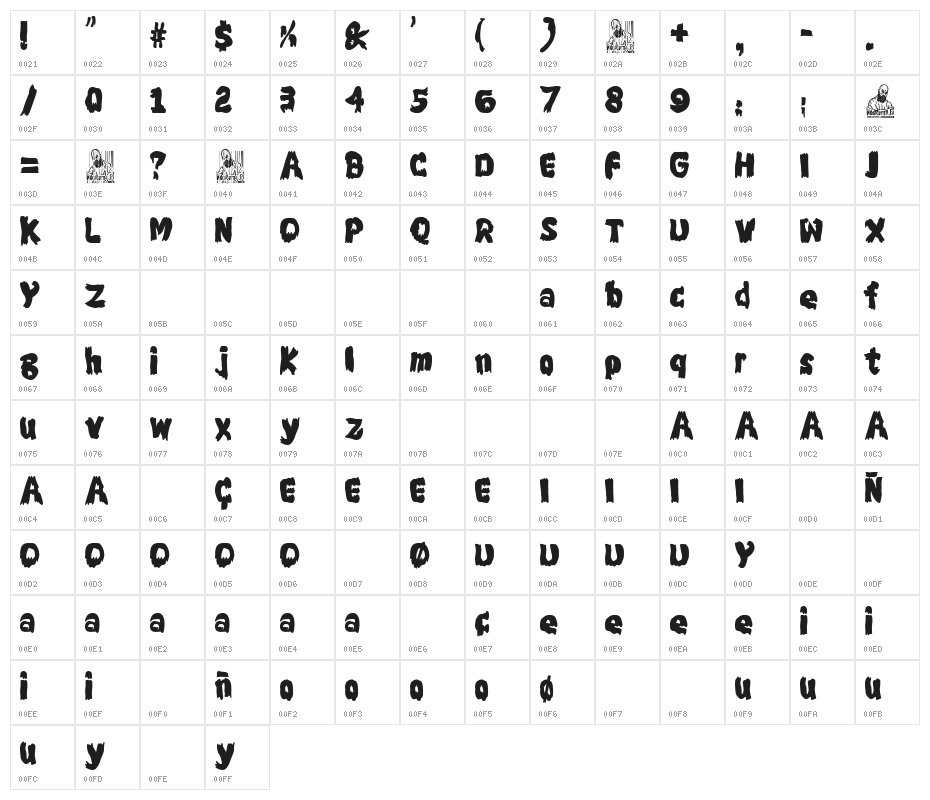 The Strange and Toxic Door Character Map