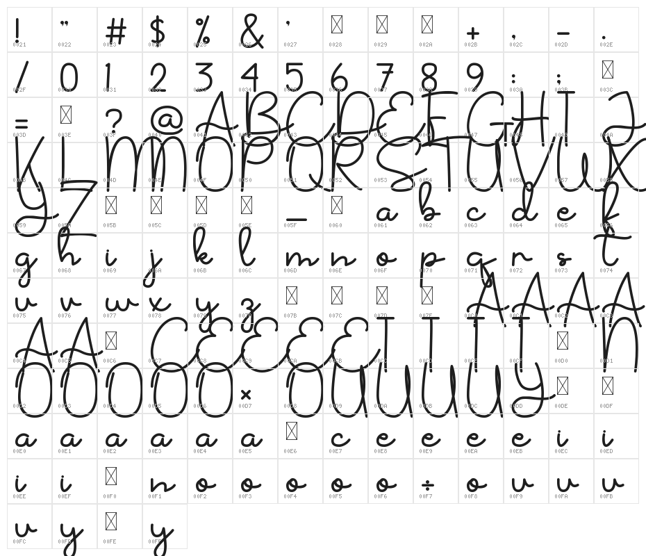 The Street Character Map