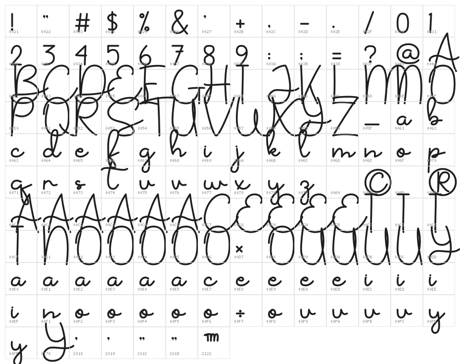 The Street Character Map