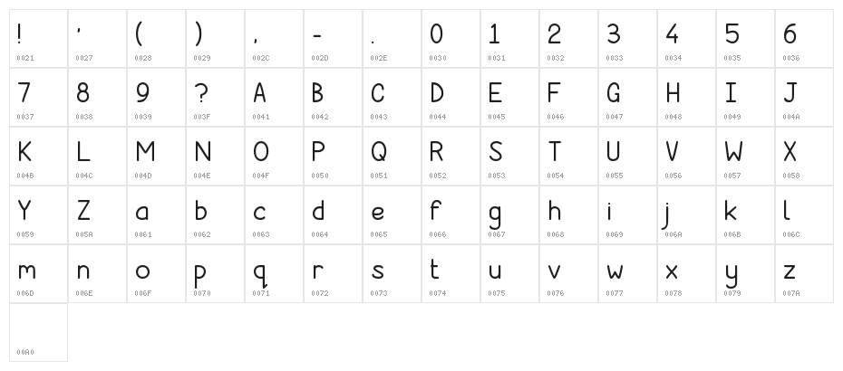 The Students Teacher Regular Character Map