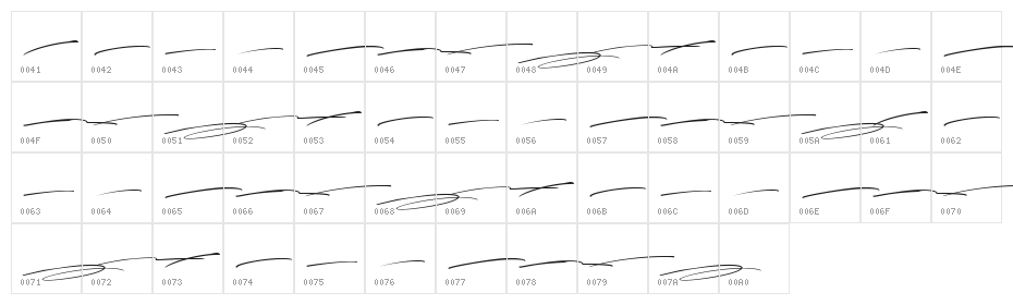 The Sultan Empire Swash Character Map