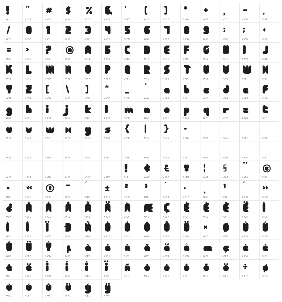 The Sun & Flower Regular Character Map
