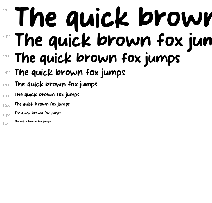 The Sunday Waterfall