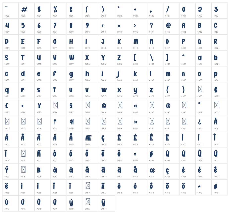 The Sunmory Character Map