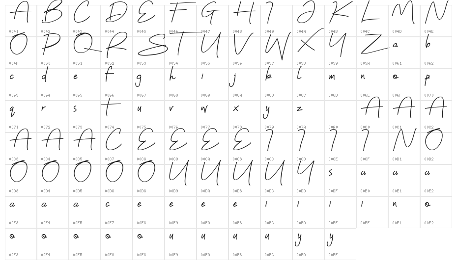 The Sunset Character Map