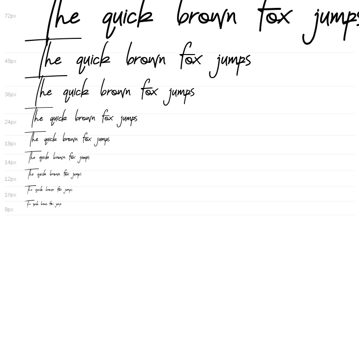 The Sunset Waterfall