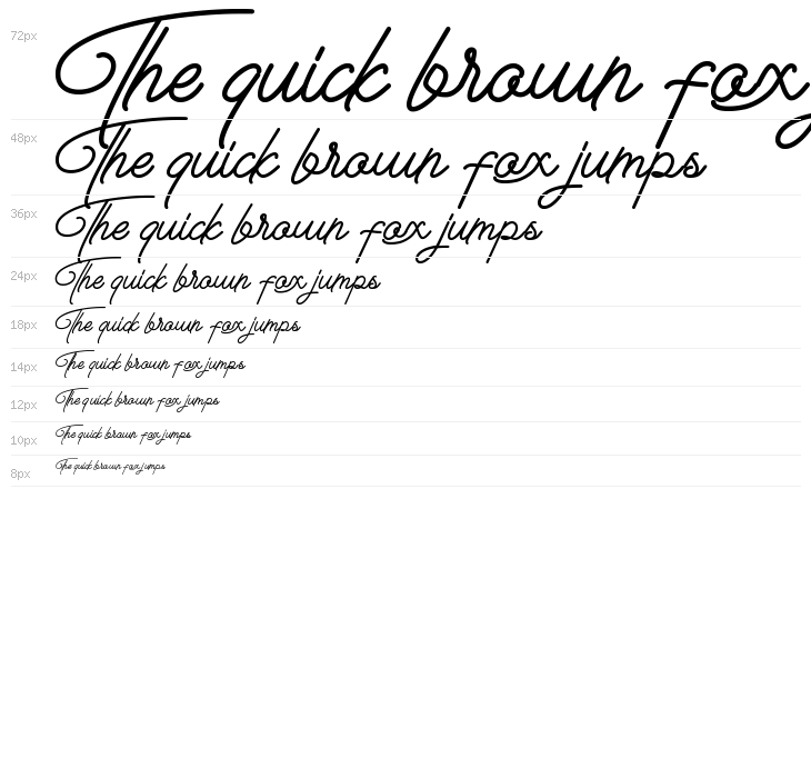 The Sweet Teddy Waterfall