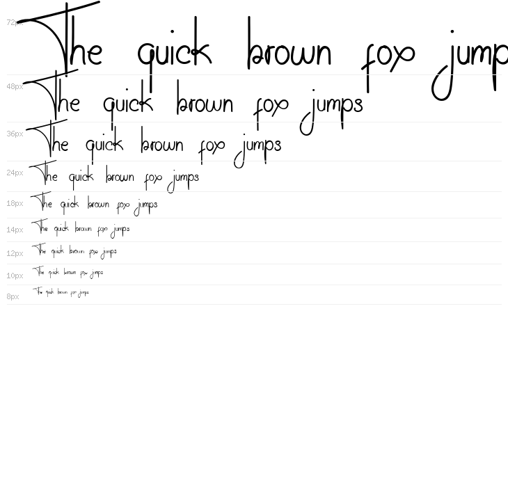 The Symphony! Waterfall