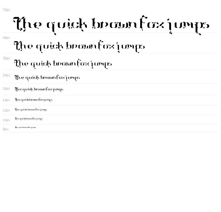 The Terriffic Kerganogggg... Regular Waterfall