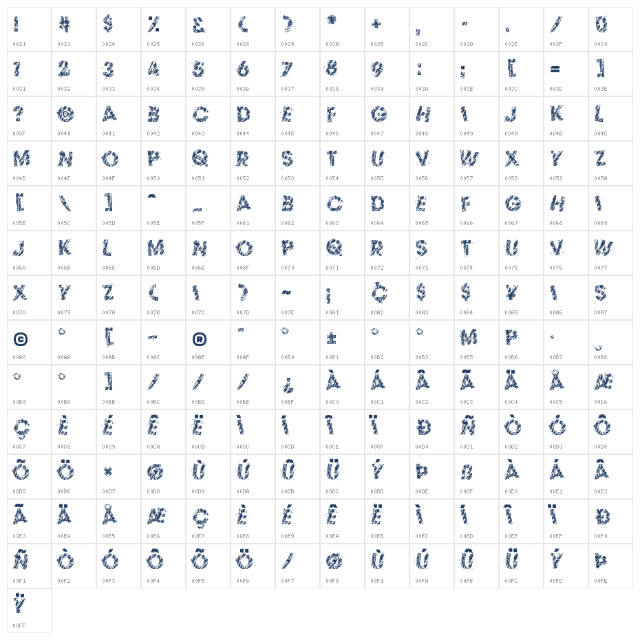 The Thrill Of The Kill2 Character Map