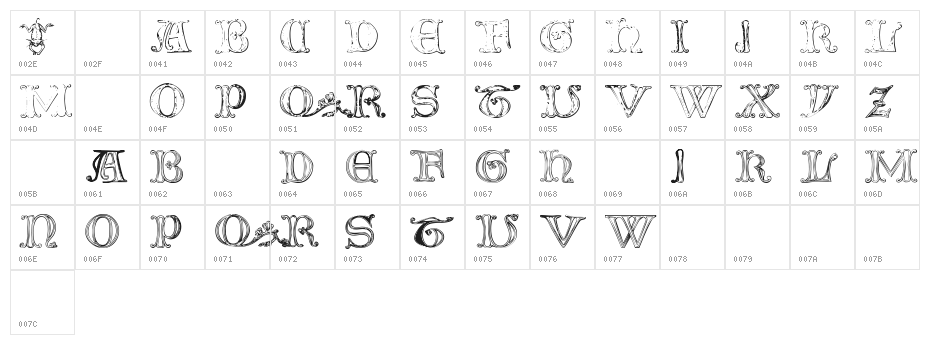 The Tomb [winter and spring] 1 Character Map