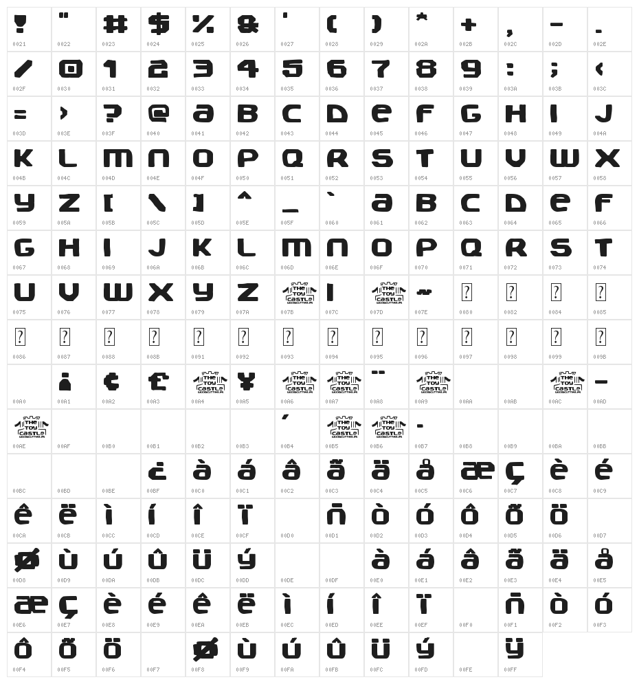 The Toy Castle Character Map
