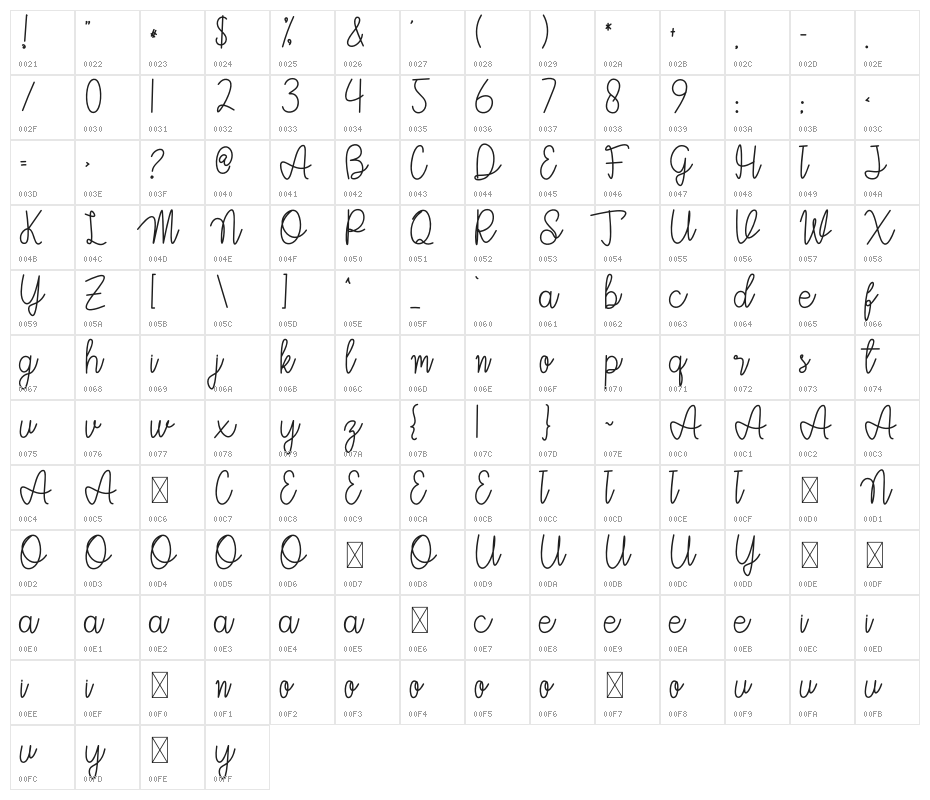 The Trees Character Map