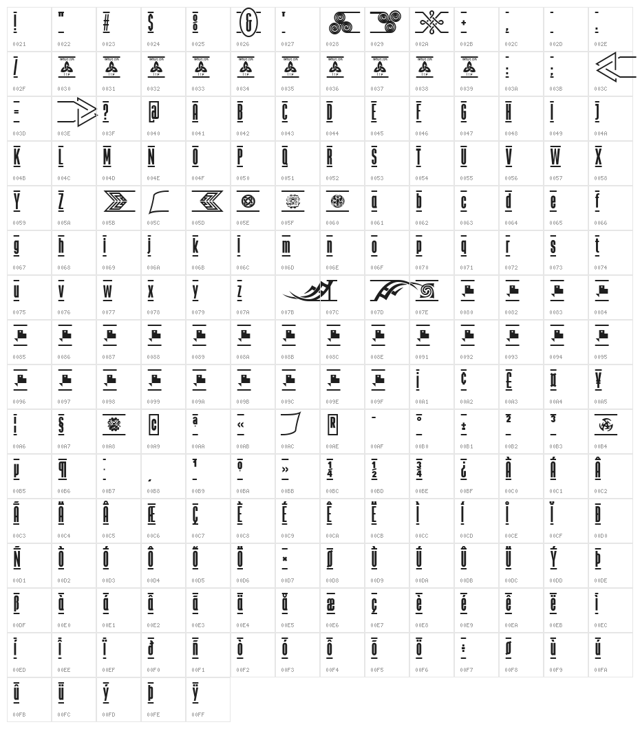 The Tribal Box Character Map