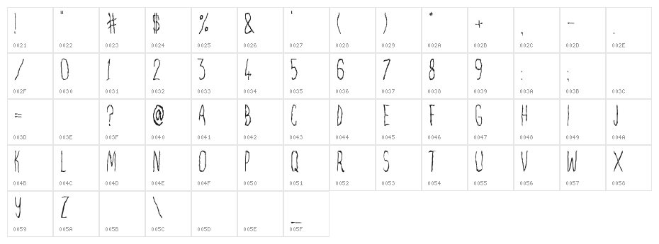 The Truth Will Out Character Map