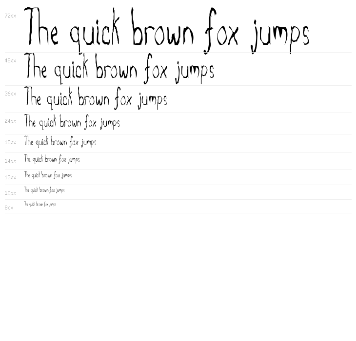 The Truth Will Out Waterfall