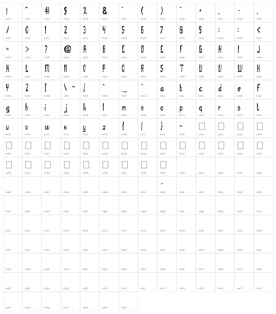 The Ugly font Character Map
