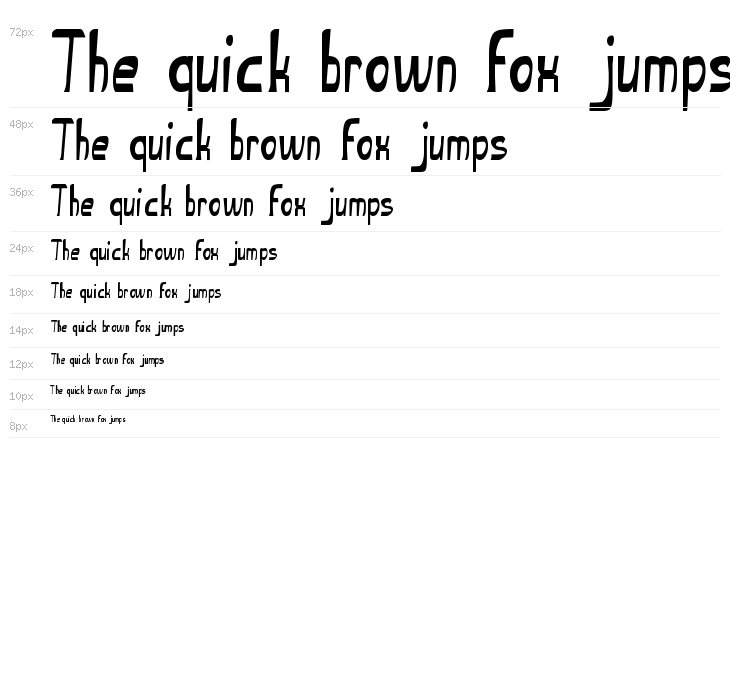 The Ugly font Waterfall