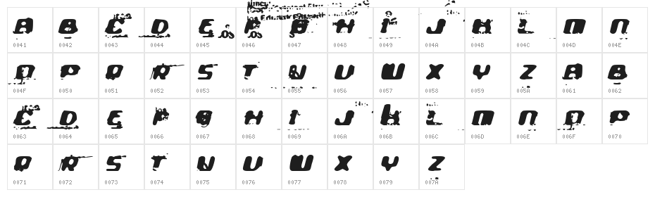 The Ultra Character Map