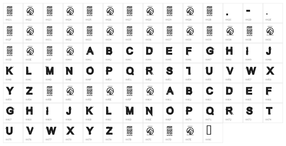 The Unknown Regular Character Map
