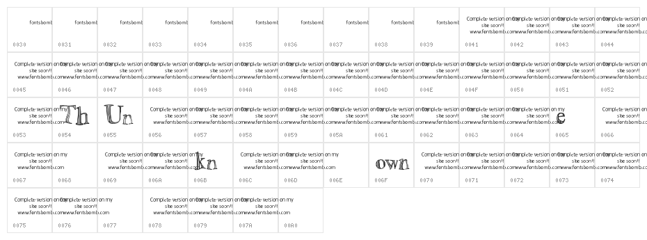 The Unknown [uncomplete_version] Character Map