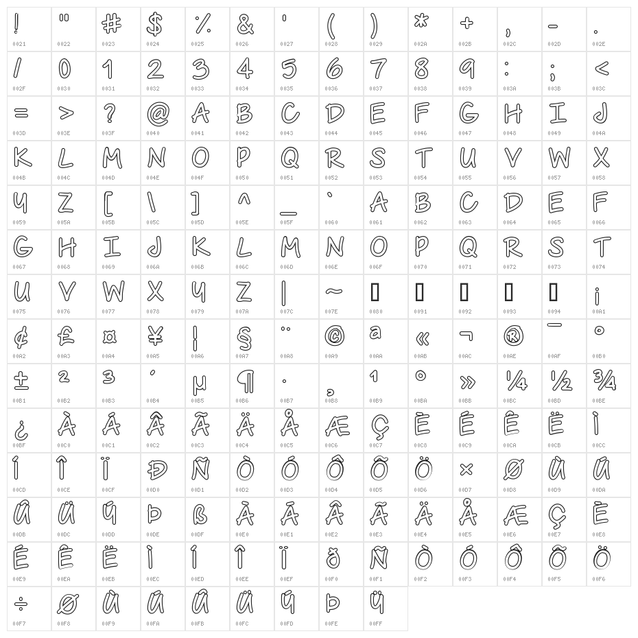 The Urban Way Hollow Character Map
