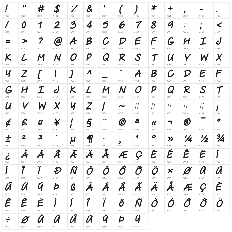 The Urban Way Italic Character Map