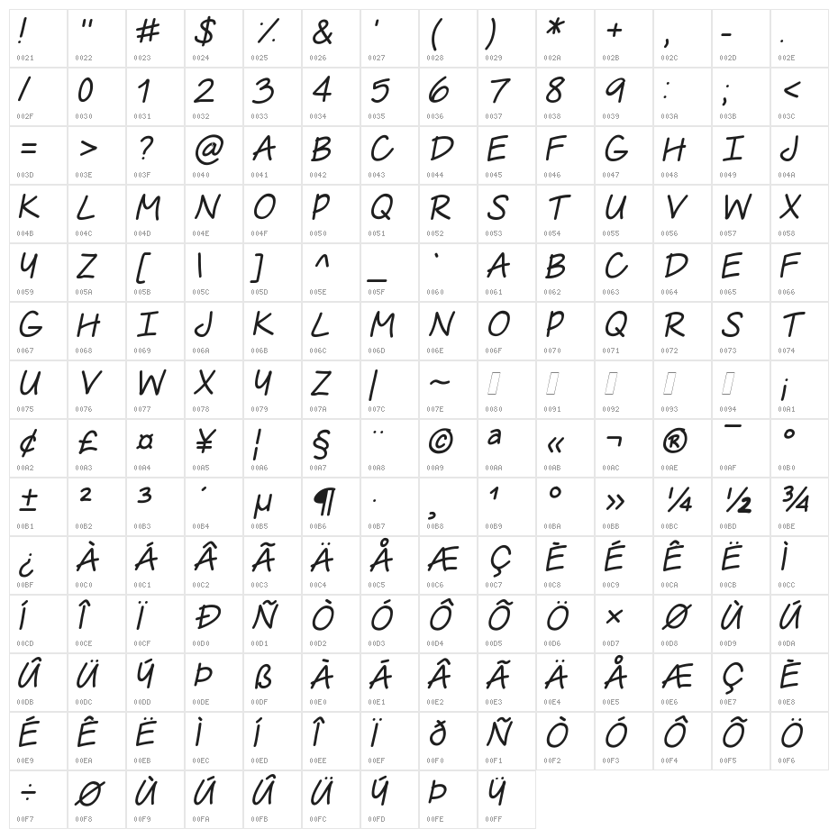 The Urban Way Thin Italic Character Map