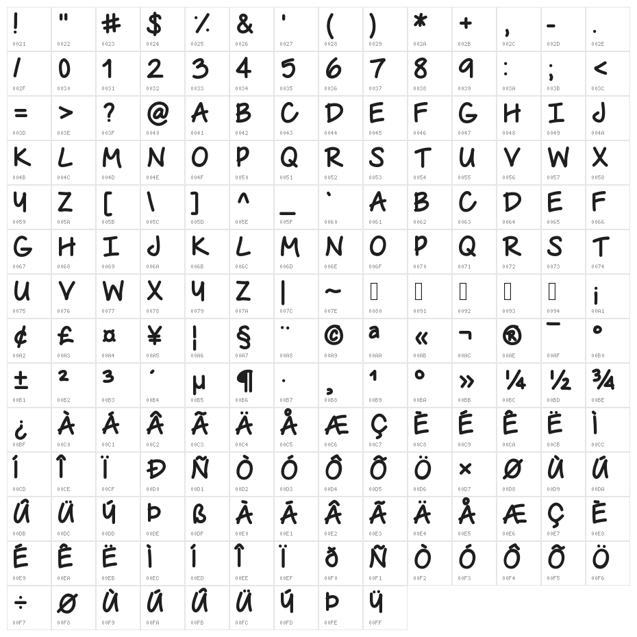 The Urban Way Character Map