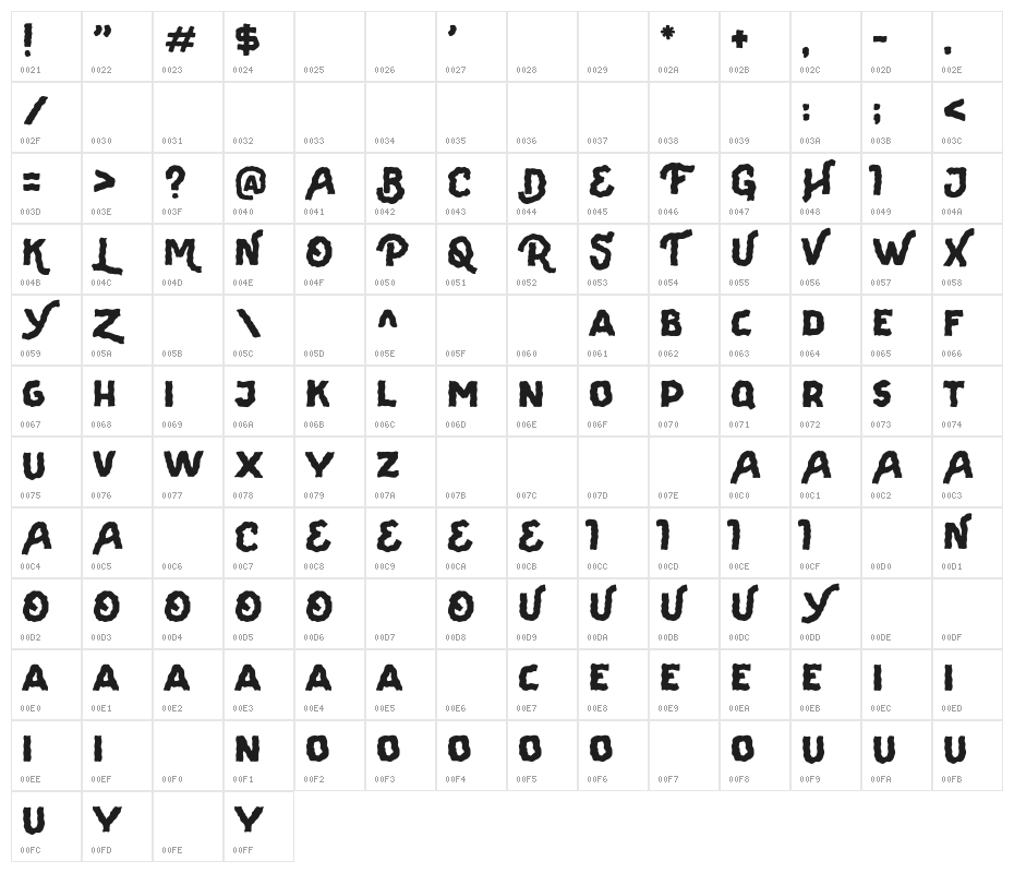 The Viperion DEMO-Regular Character Map