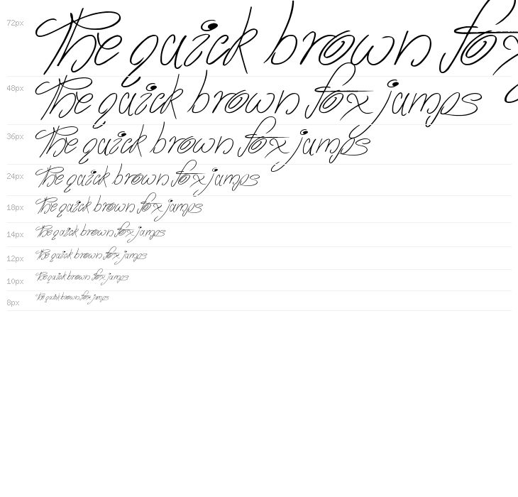 The Waddys Waterfall